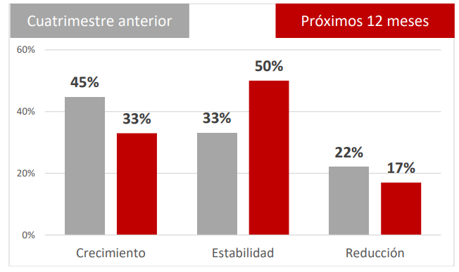 tabla1