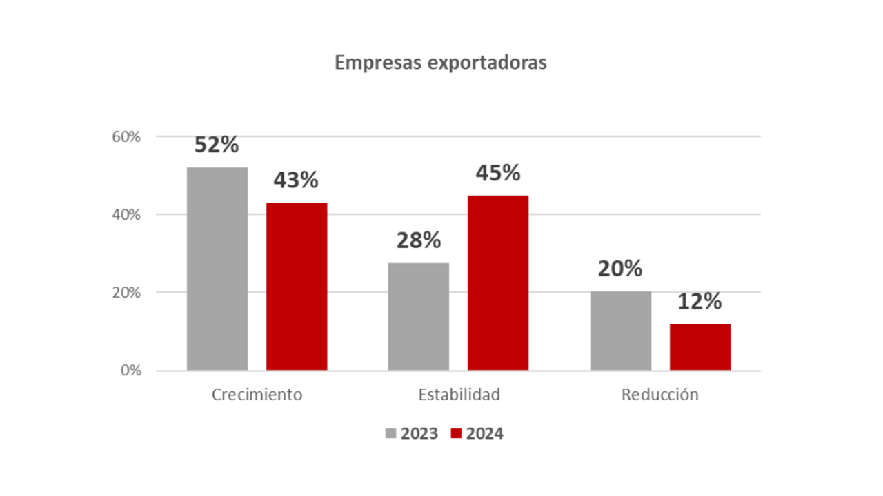 Diapositiva3