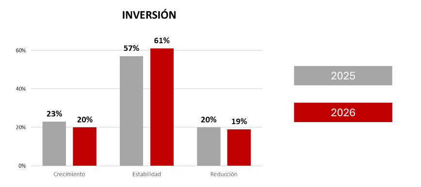 4Inversion