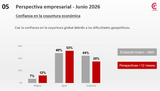 Captura de pantalla 2026 06 23 084227