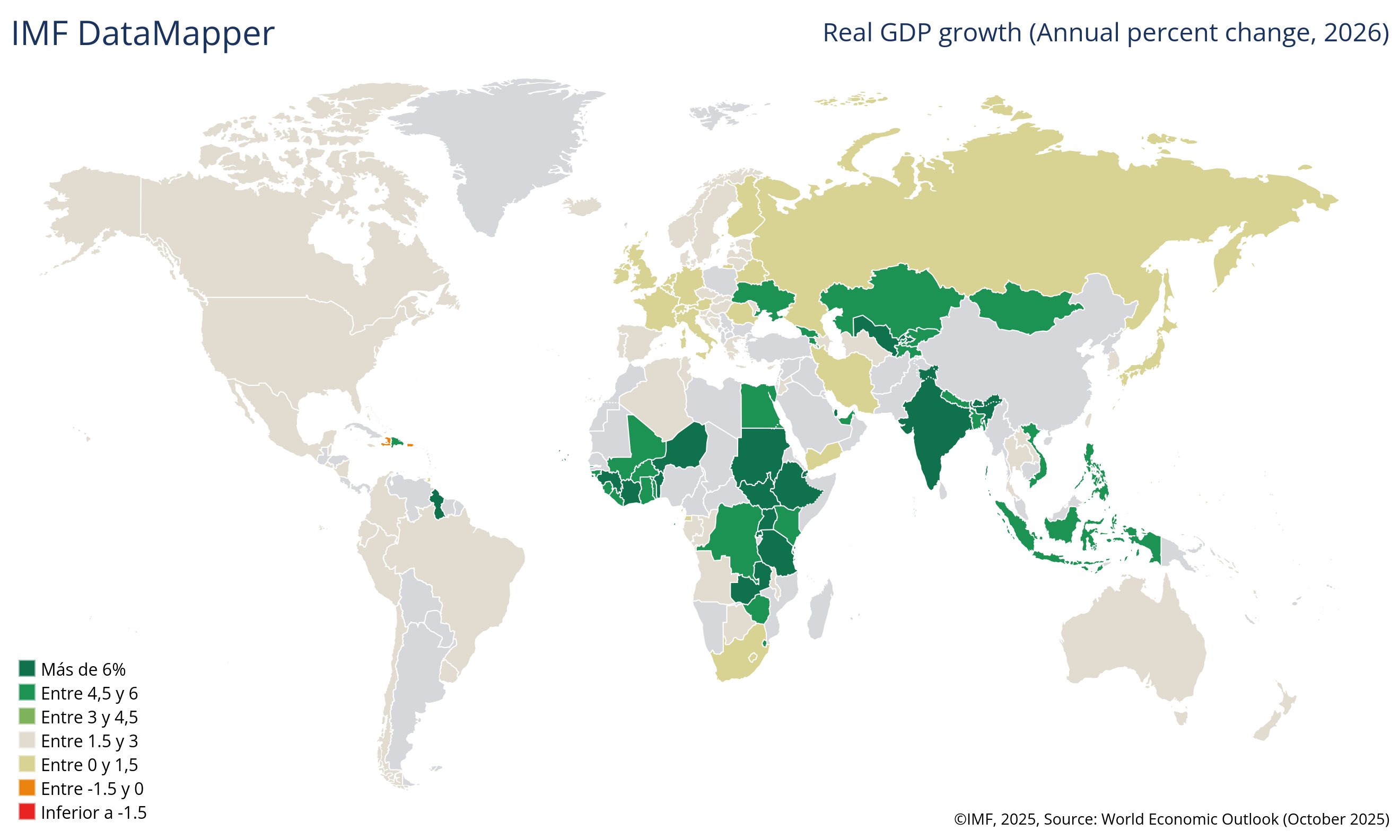 perspectivas 2026 1 mapa