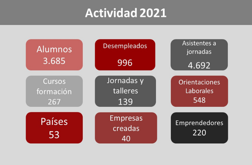pleno3