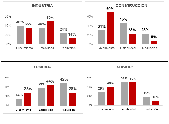 tabla2-RPPE06.png