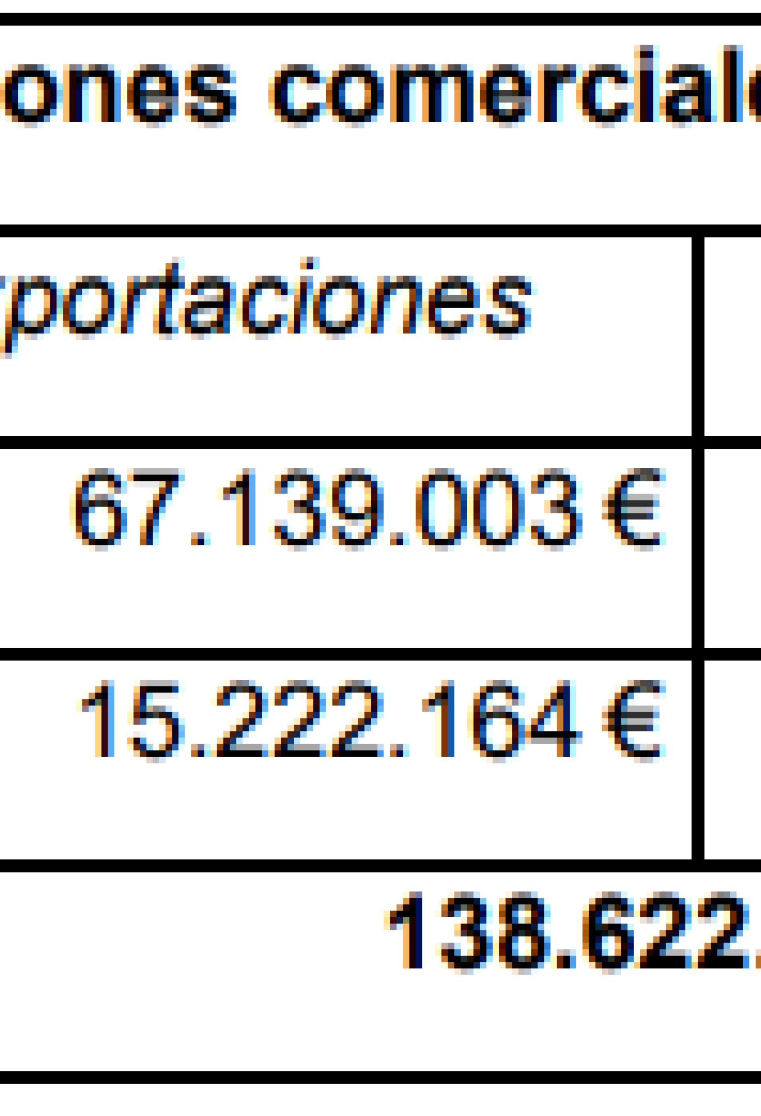 En marcha el servicio de atención a las empresas  de Gipuzkoa que operan con Rusia y Ucrania